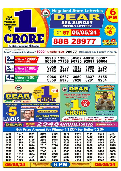 Nagaland State Lottery Sambad Today Result 1:00 PM.